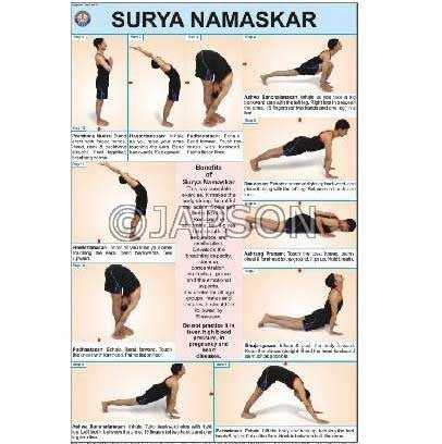 Charts On Yoga, School Education Charts On Yoga, School Education